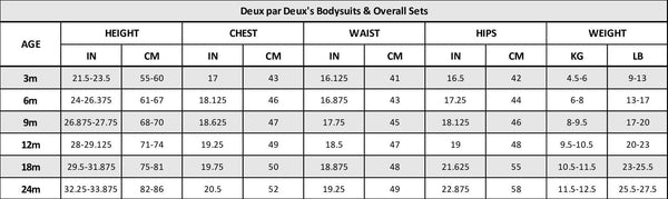 Organic Cotton Onesie And Overalls Set Blue Leaf Print Sets Deux par Deux