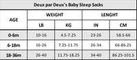 Plush Sleep Sack Light Blue Pajamas Deux par Deux 