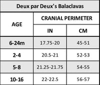 Brushed Jersey Balaclava Black Winter Accessories Deux par Deux 