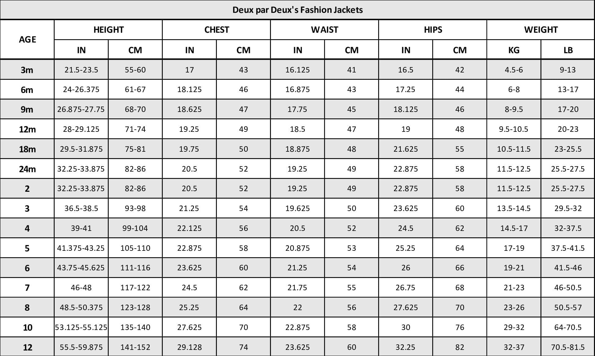 Plush Hooded Jacket Light Blue Sweaters & Hoodies Deux par Deux 