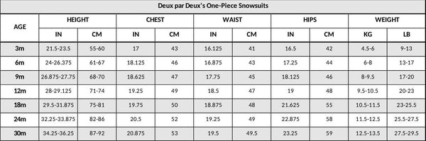 One-Piece Baby Snug Snowsuit Designed For Car Seat Dark Gray Blue Snowsuits Deux par Deux 