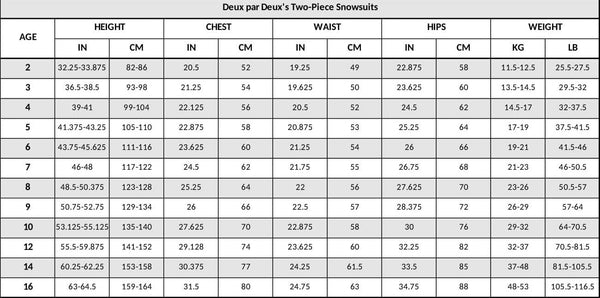 Two-Piece Teknik Snowsuit Aurora Borealis Snowsuits Deux par Deux 